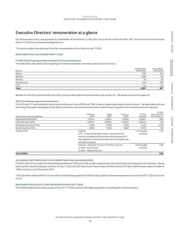 Annual Report and Accounts - Page 112