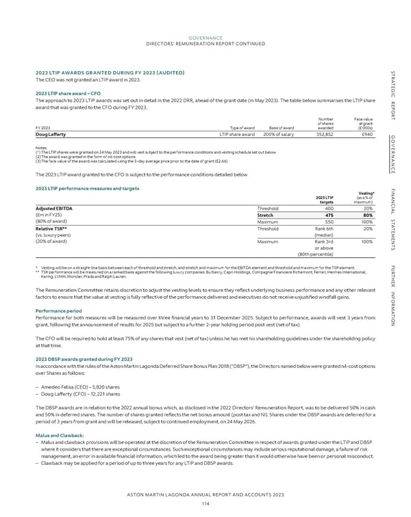 Annual Report and Accounts - Page 116