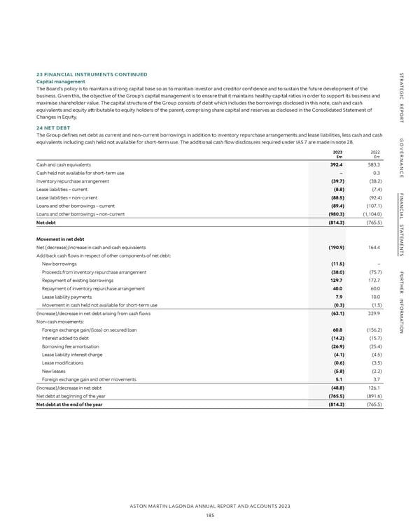 Annual Report and Accounts - Page 187