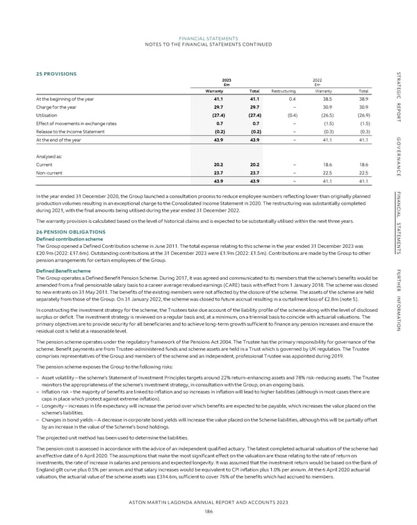 Annual Report and Accounts - Page 188