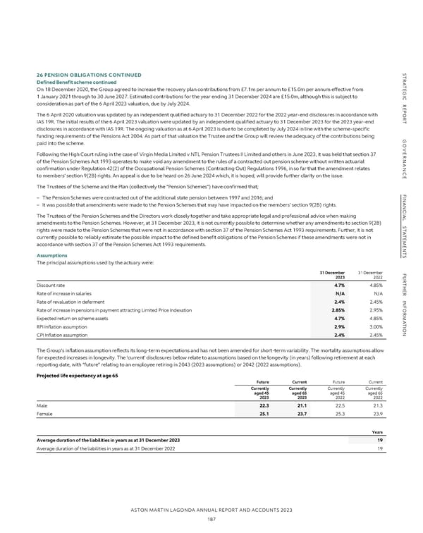 Annual Report and Accounts - Page 189