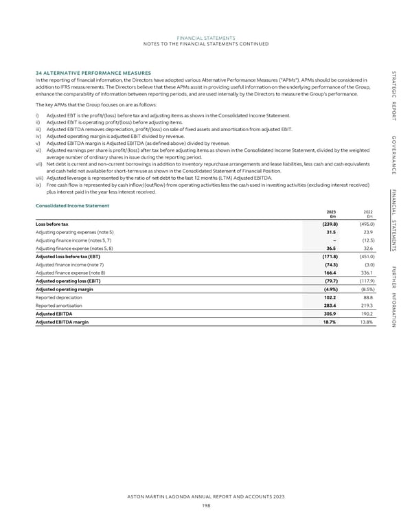 Annual Report and Accounts - Page 200