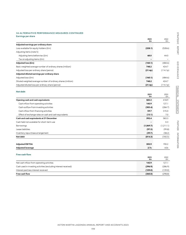 Annual Report and Accounts - Page 201