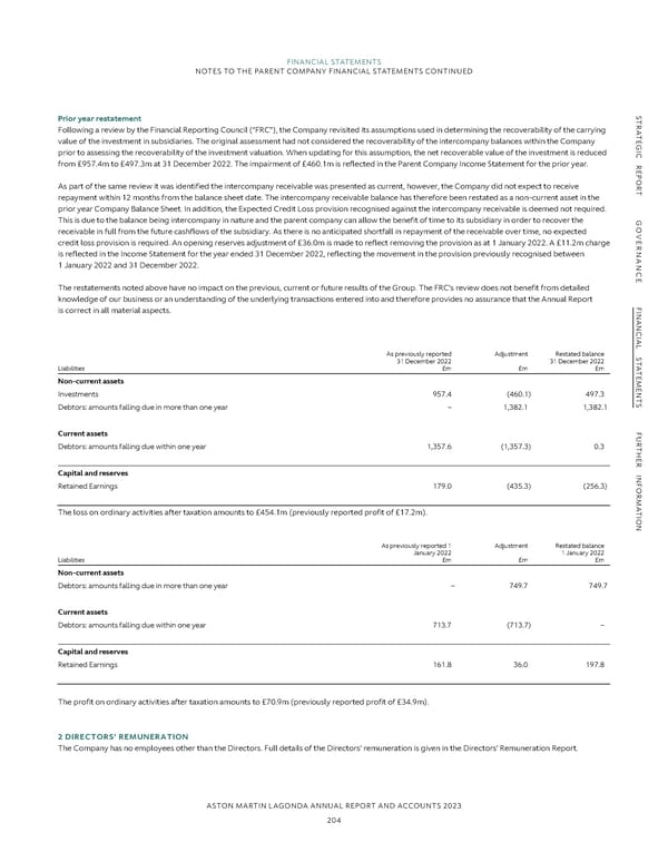 Annual Report and Accounts - Page 206