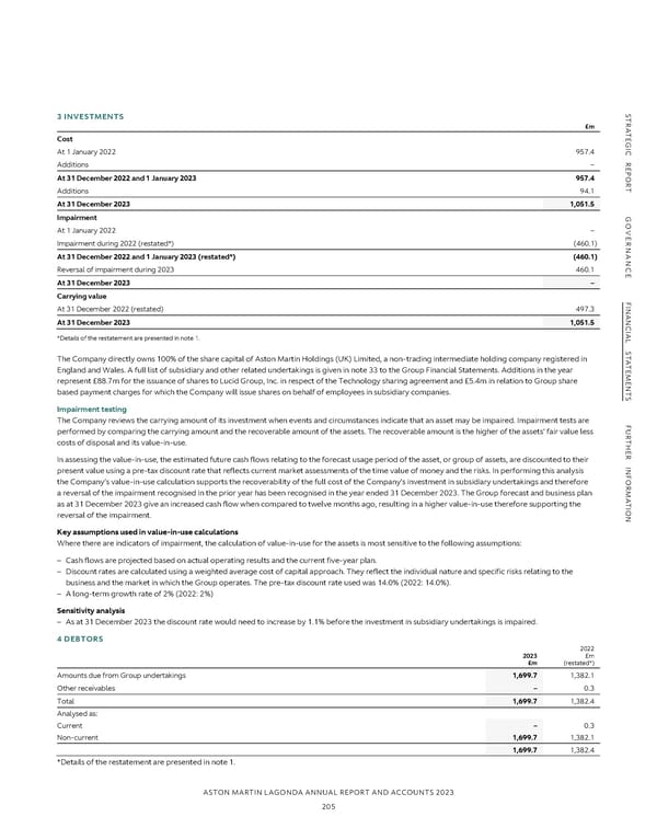 Annual Report and Accounts - Page 207